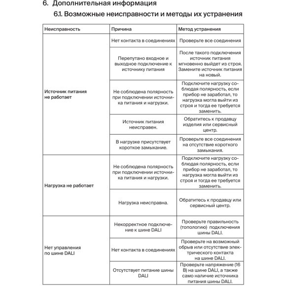 Maytoni 725015 Блок питания 240Вт (драйвер/трансформатор) 220-24В управление по DALI 2.0, поддержка Push DIM, тип DT8 (MIX, CCT, RGB, RGBW управление) IP20