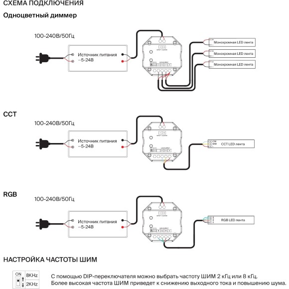 Maytoni RCP00406042 711026 Черная роторная 2х канальная панель управления, для CCT контроллеров лент 12-48В, диммирование и возм. управления пультом 2.4G, ШИМ 2кГц/8кГц, 256 DIM уровней, макс 240Вт