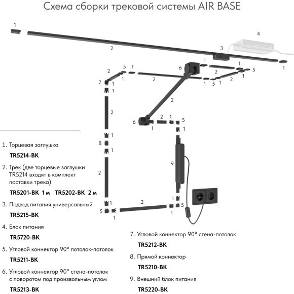 Ввод питания для шинопроводов Denkirs AIR TR5215-BK