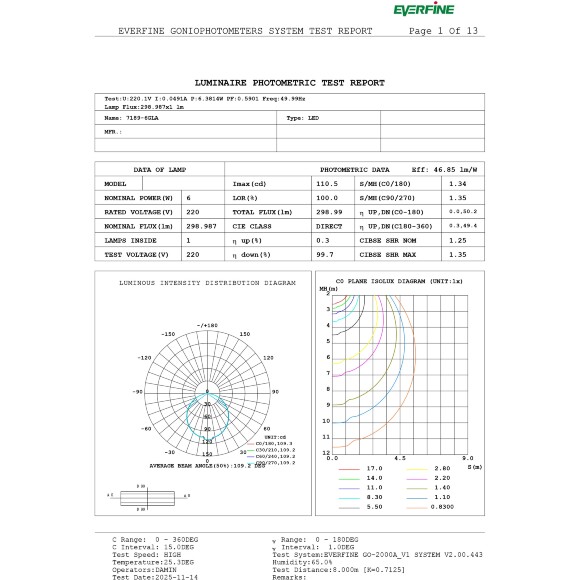 Odeon Light DISC 7189/6GLA Ландшафтный уличный светильник с поворотным плафоном из черного матового металла, возможность установки на колышек в землю, IP65 LED 6Вт 3000K CRI80 110° 220В Odeon Light DISC 7189/6GLA Ландшафтный уличный светильник с поворотным плафоном из черного матового металла, возможность установки на колышек в землю, IP65 LED 6Вт 3000K CRI80 110° 220В