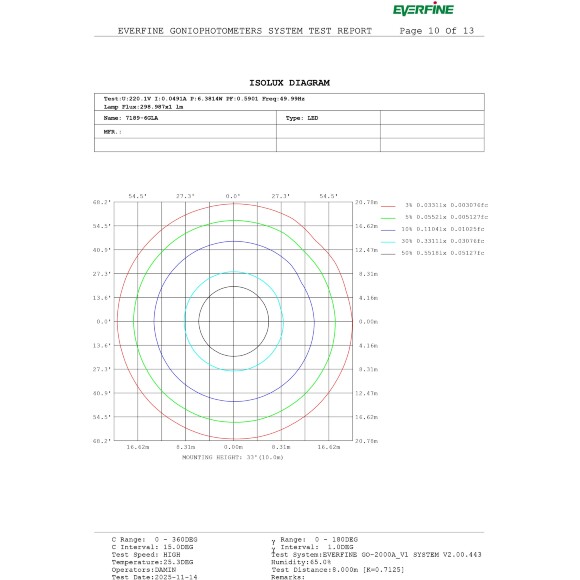 Odeon Light DISC 7189/6GLA Ландшафтный уличный светильник с поворотным плафоном из черного матового металла, возможность установки на колышек в землю, IP65 LED 6Вт 3000K CRI80 110° 220В Odeon Light DISC 7189/6GLA Ландшафтный уличный светильник с поворотным плафоном из черного матового металла, возможность установки на колышек в землю, IP65 LED 6Вт 3000K CRI80 110° 220В