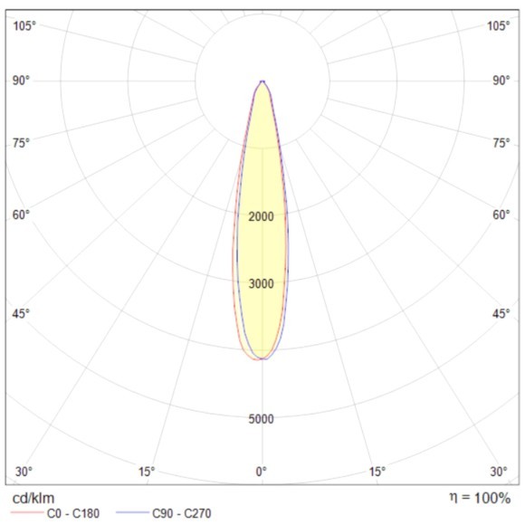 Трековый светильник Maytoni Unity Vuoro