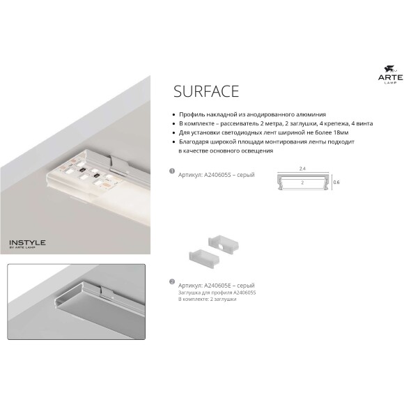 Arte Lamp SURFACE A240605E Комплект из 2 торцевых заглушек для алюминиевого профиля A240605S