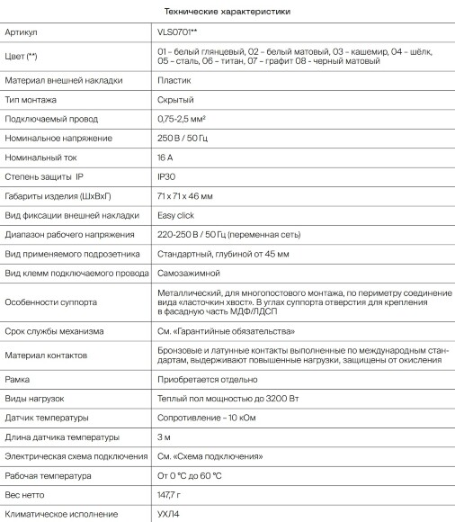 VLS070107 Терморегулятор электронный графитового цвета. Индикация температуры и датчик для теплого пола. (Мощность 3500 Ватт) VOLTUM S70 (графит)