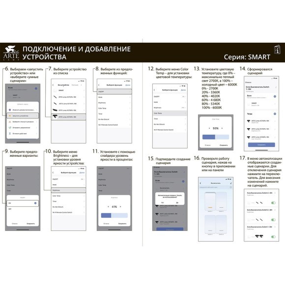 Готовый комплект 5м светодиодной ленты 5мм 6000К RA90, с блоком питания 200W, контроллером и смарт панелью