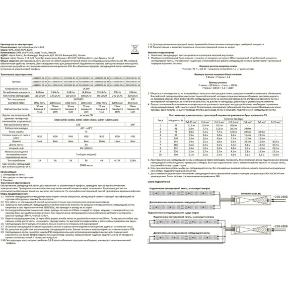 Готовый комплект 5м светодиодной ленты 5мм 6000К RA90, с блоком питания 200W, диммером TRIAC и пультом для управления