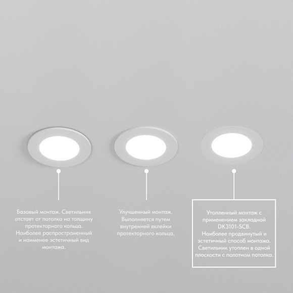 Точечный светильник PORT DK3101-WH