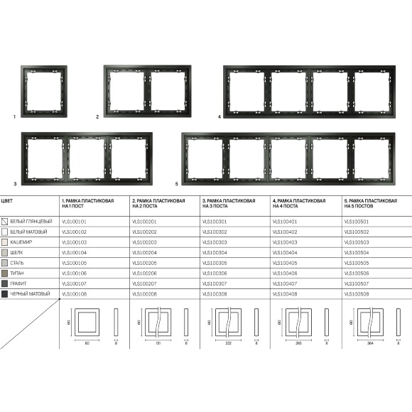 VLS100207 Рамка пластиковая для электрических изделий графитового цвета VOLTUM серии S70 на 2 поста (графит)