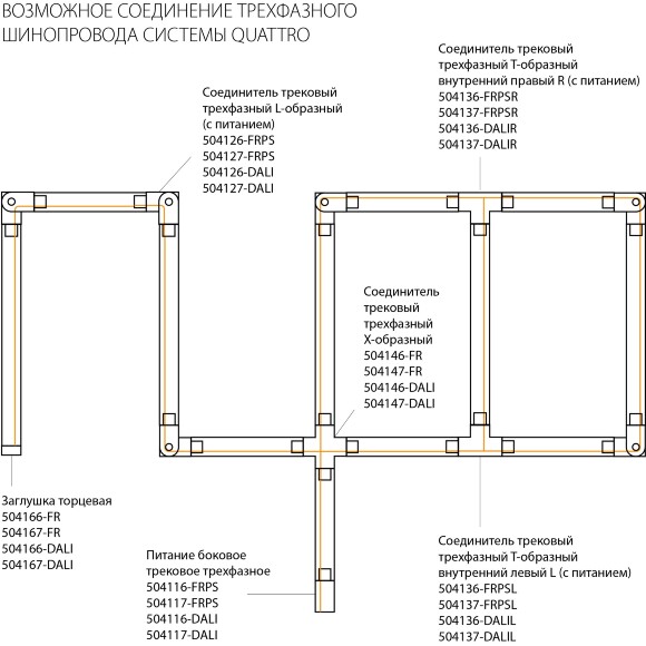 Экран декоративный (1м) к треку 5040xx-(F)/(R) Quattro Lightstar 504007-FR