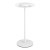 75885 TREPELLA Светодиодная настольная лампа сенсорная диммируемая с выключателем 0.7Вт 85Лм 3000К сталь белый пластик прозрачный