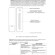 Maytoni RM12-MIX 01124 Черный пульт Soft Touch ABS, с сенсорным управлением, RF 2,4ГГц для MIX и CCT (2700-6000К) светодиодной ленты, 1 зона