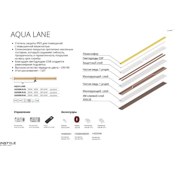 Arte Lamp A2432008-05-4K Светодиодная лента сплошная влагозащищенная 5м, ширина 8 мм, COB 10Вт/м 850Лм/м 4000К 120° CRI90+ IP65 24В, кратность резки 50мм, -20°...+45°C