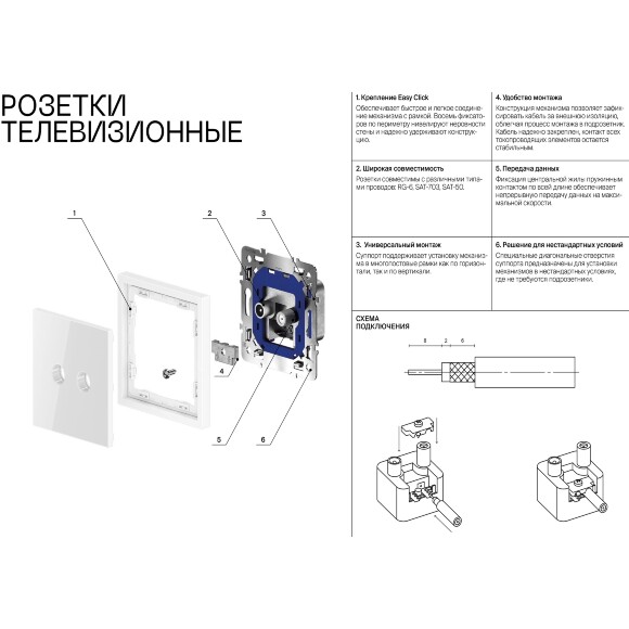VLS001608 Накладка для розетки телевизионной оконечной TV+SAT (Телевизионный + Спутниковый) черного матового цвета VOLTUM S70 (черный матовый)