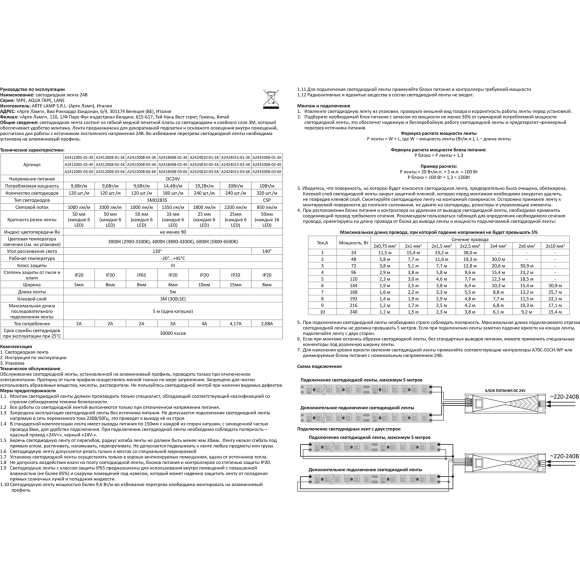 Готовый комплект из 5м светодиодной ленты 8мм 4000К RA90, с блоком питания 200W, модулем и SMART панелью