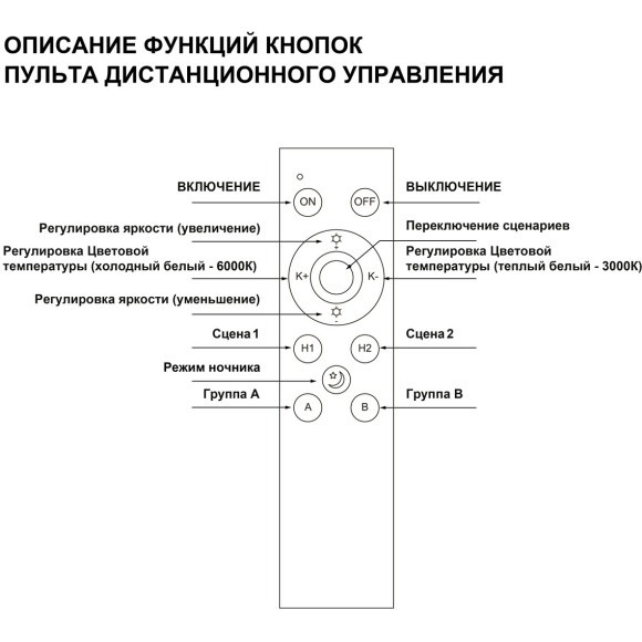 359640 Беспроводной пульт Novotech PULT ДУ (2.4G) для управления SMART светильниками Novotech серий FLUM и VECTOR