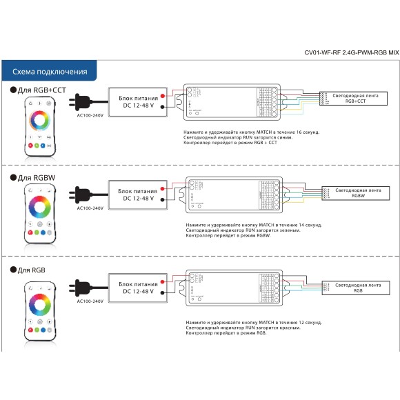 Maytoni CV01-WF-RF 2.4G-PWM-RGB MIX 742001 Контроллер 5в1, для всех видов лент и их управления DIM, MIX, RGB, RGBW,RGB-MIX, подключение SMART по Wi-Fi или RF (пультом), вход и выход напряжение 12-48V, макс. нагрузка 360Вт