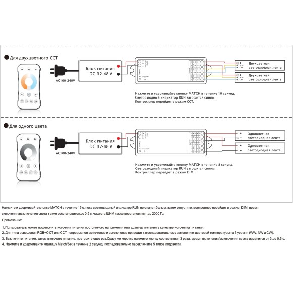 Maytoni CV01-WF-RF 2.4G-PWM-RGB MIX 742001 Контроллер 5в1, для всех видов лент и их управления DIM, MIX, RGB, RGBW,RGB-MIX, подключение SMART по Wi-Fi или RF (пультом), вход и выход напряжение 12-48V, макс. нагрузка 360Вт