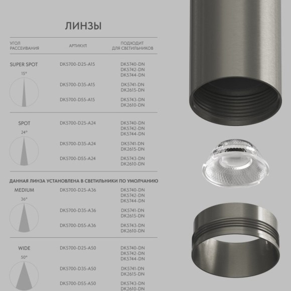 Линза 25mm, угол рассеивания света 24° для светильников SHINE DK5740/42/44, поликарбонат