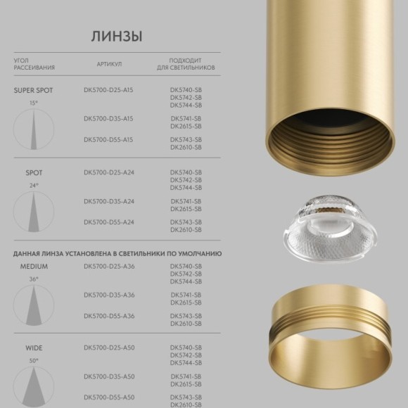 Линза 25mm, угол рассеивания света 36° для светильников SHINE DK5740/42/44, поликарбонат