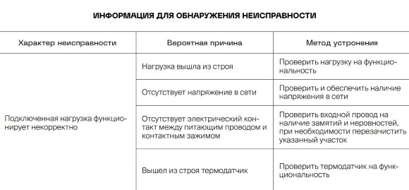 VLS070114 Терморегулятор электронный коричневого цвета. Индикация температуры и датчик для теплого пола. (Мощность 3500 Ватт) VOLTUM S70 (купучино)