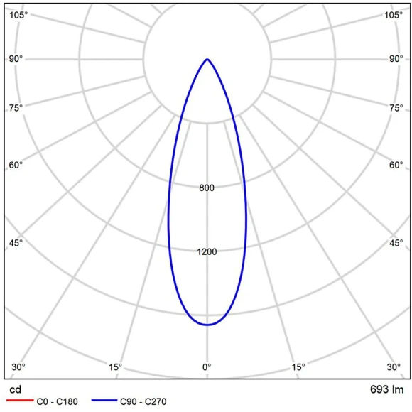 A22370-3K Светодиодный модуль7Вт 3000К 650лм RA95 30° PF>0.5 IP20 220В, пульсация менее 5% (замена ламп MR11 цоколя GU4 и G5.3) Arte Lamp ORE