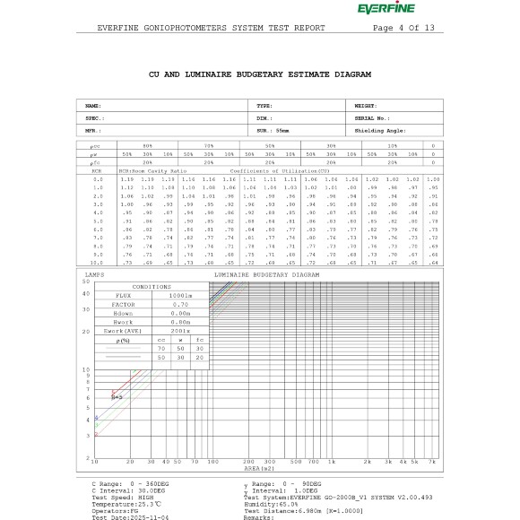 Crystal Lux CLT 0.37 005 7W BL SMART 1409/392 Черный трековый подвесной светильник, для гибкой трек системы TRACE, SMART 7Вт 595Лм 24°CRI90 2700-6500К IP20 48V