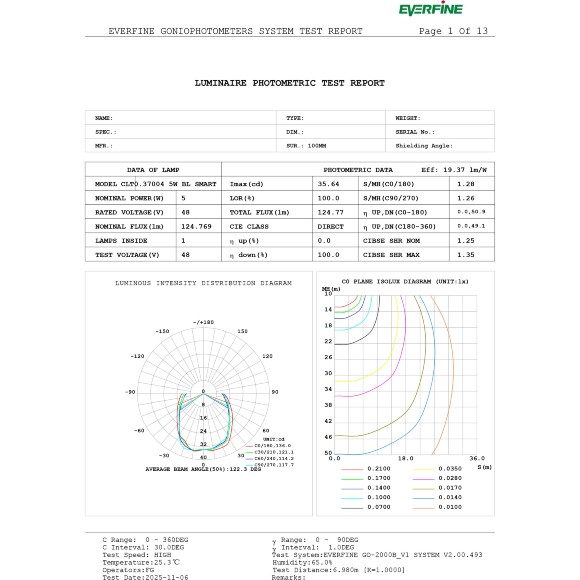 Crystal Lux CLT 0.37 004 5W BL SMART 1409/391 Черный трековый светильник-шар, для гибкой трек системы TRACE, SMART 5Вт 425Лм 90°CRI90 2700-6500К IP20 48V