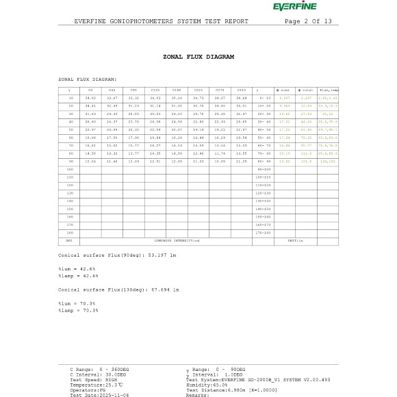 Crystal Lux CLT 0.37 004 5W BL SMART 1409/391 Черный трековый светильник-шар, для гибкой трек системы TRACE, SMART 5Вт 425Лм 90°CRI90 2700-6500К IP20 48V