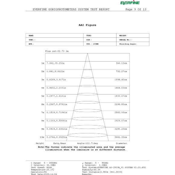 Crystal Lux CLT 0.37 004 5W BL SMART 1409/391 Черный трековый светильник-шар, для гибкой трек системы TRACE, SMART 5Вт 425Лм 90°CRI90 2700-6500К IP20 48V