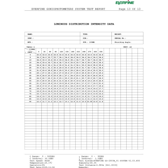 Crystal Lux CLT 0.37 004 5W BL SMART 1409/391 Черный трековый светильник-шар, для гибкой трек системы TRACE, SMART 5Вт 425Лм 90°CRI90 2700-6500К IP20 48V
