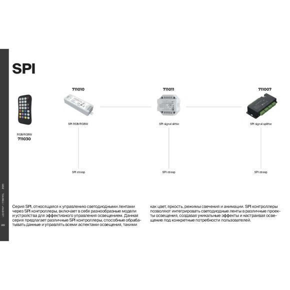 Усилитель Maytoni SPI Lighting control 711011