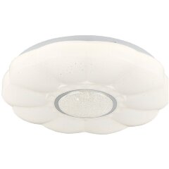 Потолочный светильник светодиодный с диммером и пультом регулировкой цветовой температуры, ночным режимом и таймером Moonlight LSP-8319