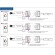 Maytoni CV02-WF-RF 2.4G-PWM-RGB MIX 742002 Контроллер 5в1, для всех видов лент и их управления DIM, MIX, RGB, RGBW,RGB-MIX, подключение SMART по Wi-Fi или RF (пультом), вход и выход напряжение 12-48V, макс. нагрузка 720Вт, выбор частоты ШИМ диммирования