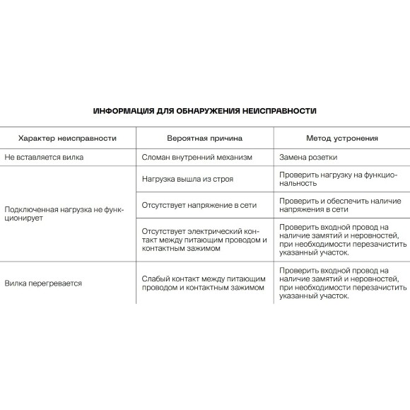 VLS000901 Накладка для розетки с заземлением и защитными шторками, с зарядкой от USB (ТИП A + ТИП A) белого глянцевого цвета VOLTUM S70 (белый глянцевый) VLS000901 Накладка для розетки с заземлением и защитными шторками, с зарядкой от USB (ТИП A + ТИП A) белого глянцевого цвета VOLTUM S70 (белый глянцевый)