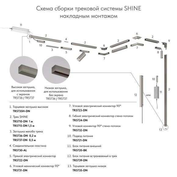 Прямой коннектор питания Denkirs Shine 48V TR5722-DN