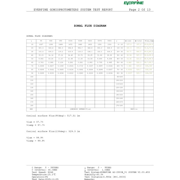 Crystal Lux CLT 0.37 003 9W BL SMART 1409/390 Черный трековый светильник-спот направленного света, для гибкой трек системы TRACE, SMART 9Вт 680Лм 36°CRI90 2700-6500К IP20 48V