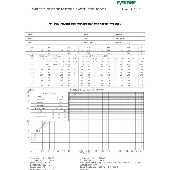 Crystal Lux CLT 0.37 003 9W BL SMART 1409/390 Черный трековый светильник-спот направленного света, для гибкой трек системы TRACE, SMART 9Вт 680Лм 36°CRI90 2700-6500К IP20 48V