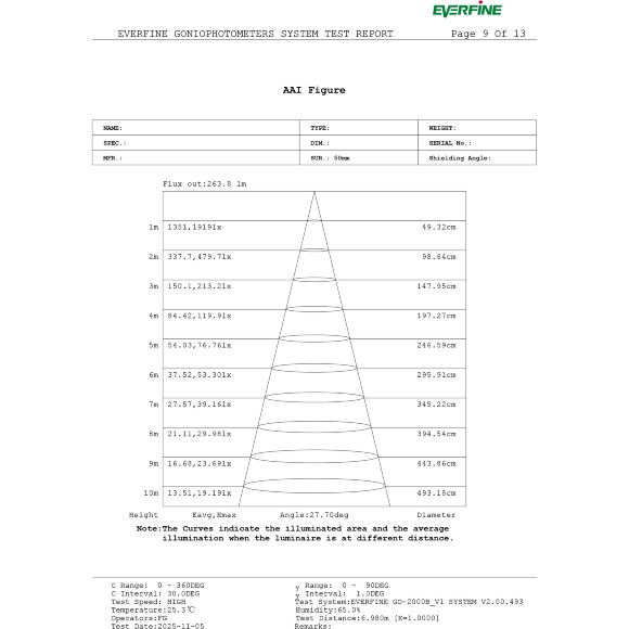 Crystal Lux CLT 0.37 003 9W BL SMART 1409/390 Черный трековый светильник-спот направленного света, для гибкой трек системы TRACE, SMART 9Вт 680Лм 36°CRI90 2700-6500К IP20 48V
