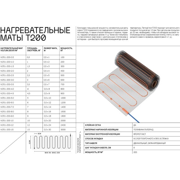 VLT01-200-8.0 Нагревательный мат (Теплый пол) длиной 16 метров и шириной полметра (0,5 метра) Voltum Т200 мощность 1600Вт 200Вт/м², двужильный экранированный кабель, клеевая сетка, укладка в плиточный клей/стяжку, гарантия 25 лет