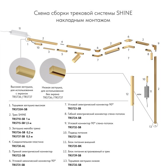 Прямой коннектор питания Denkirs Shine 48V TR5722-SB
