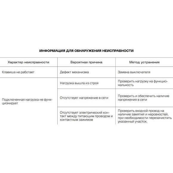 VLS010208 Выключатель встраиваемый одноклавишный с подсветкой. Корпус черного матового цвета 10А (2200 Ватт) VOLTUM S70 (черный матовый)