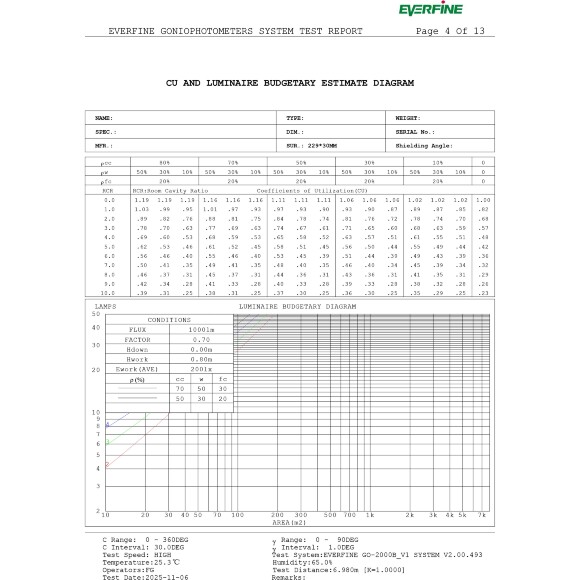 Crystal Lux CLT 0.37 001 10W BL SMART 1409/388 Черный трековый линейный поворотный светильник, для гибкой трек системы TRACE, 230x122x32мм, SMART 10Вт 850Лм 120°CRI90 2700-6500К IP20 48V