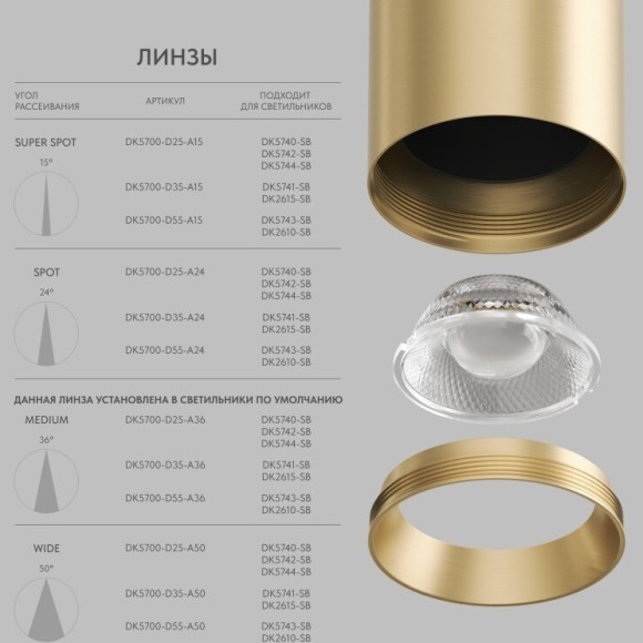 Линза 55mm, угол рассеивания света 24° для светильников SHINE DK5743/DK2610, поликарбонат