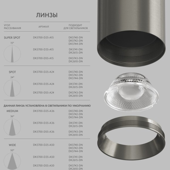 Линза 55mm, угол рассеивания света 36° для светильников SHINE DK5743/DK2610, поликарбонат