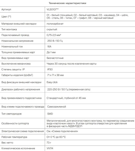 VLS002605 Накладка для выключателя питания карточного для отелей стального цвета VOLTUM S70 (сталь)