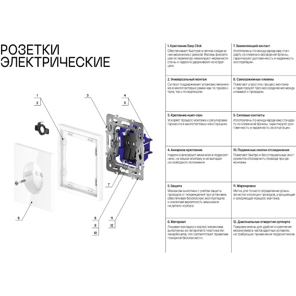 VLS000807 Накладка для розетки с заземлением, защитными шторками и защитной крышкой графитового цвета VOLTUM S70 (графит) VLS000807 Накладка для розетки с заземлением, защитными шторками и защитной крышкой графитового цвета VOLTUM S70 (графит)