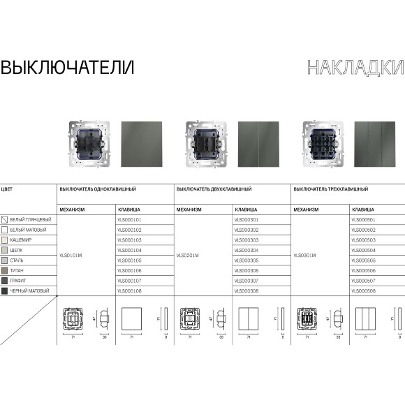 VLS0201M Механизм выключателя двухклавишного с максимальным током 10 Ампер или 2200 Ватт, при подключении к 220 вольтам VOLTUM S70