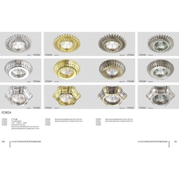 Встраиваемый светильник Novotech 370246 Forza под лампу 1xGU5.3 50W