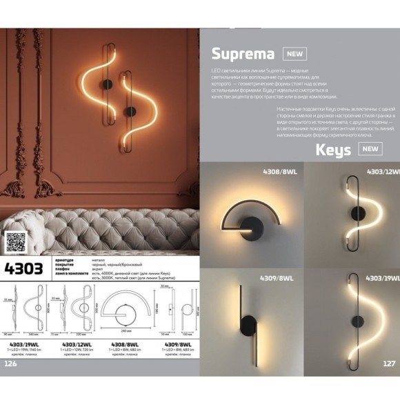 Бра светодиодное Keys 4303/12WL