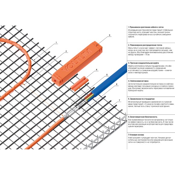 VLT01-150-4.0 Нагревательный мат (Теплый пол) длиной 8 метров и шириной полметра (0.5 метра)  Voltum Т150 600Вт (150Вт/м²), двужильный экранированный кабель, клеевая сетка, IP X7, укладка в плиточный клей или стяжку, гарантия 25 лет